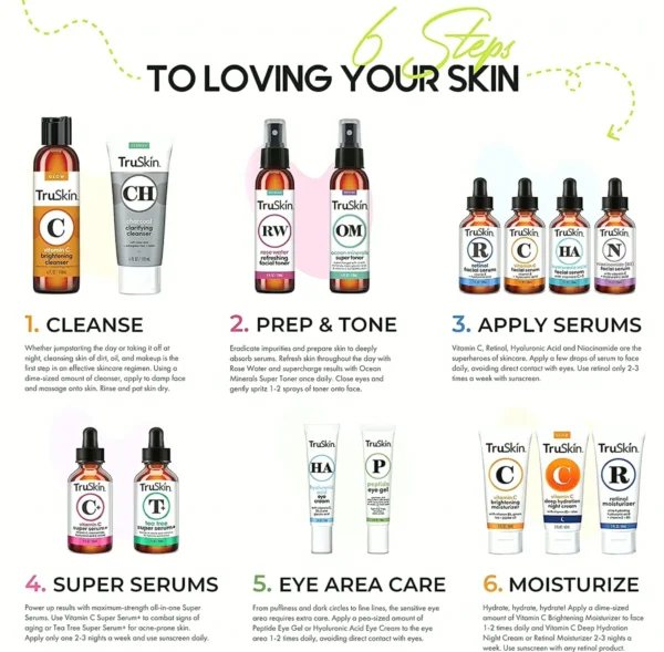 Eye Cream for Eye Bags - TrueSkin Results