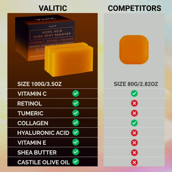 VALITIC Dark Spot Soap 2 Package