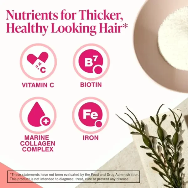Hair Growth Supplements Designed for Ladies, Sixty Tablets