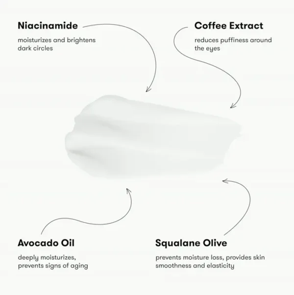 Sane Caffeine Eye Cream Treatment