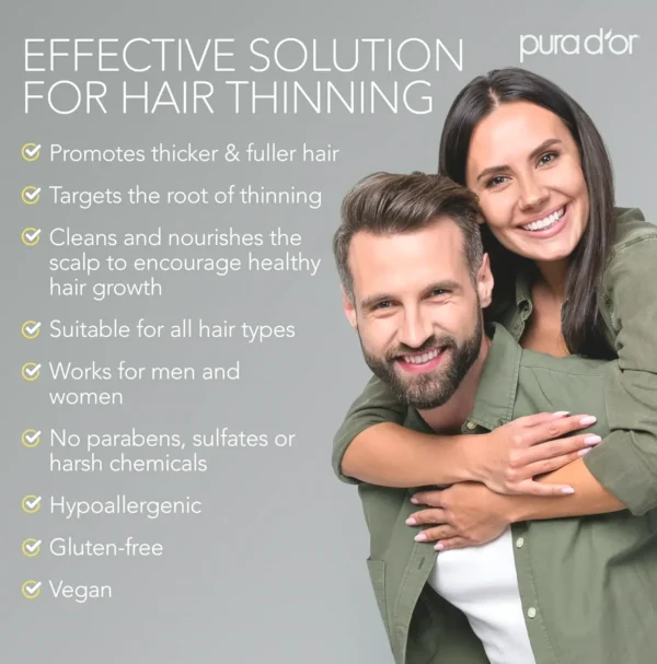 PURA DÕR Anti-Thinning Biotin Shampoo and Hair Conditioner (16Oz x2)