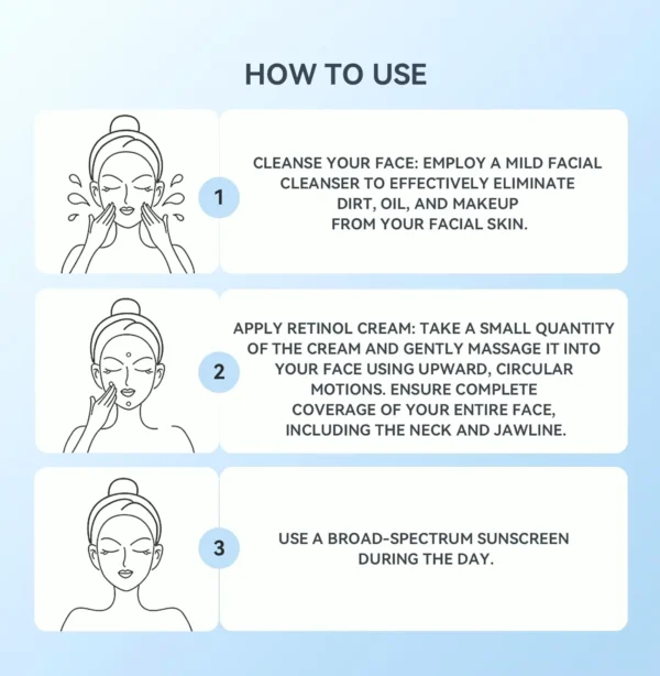 Cutting-edge Retinol Cream - Reduces Fine Lines