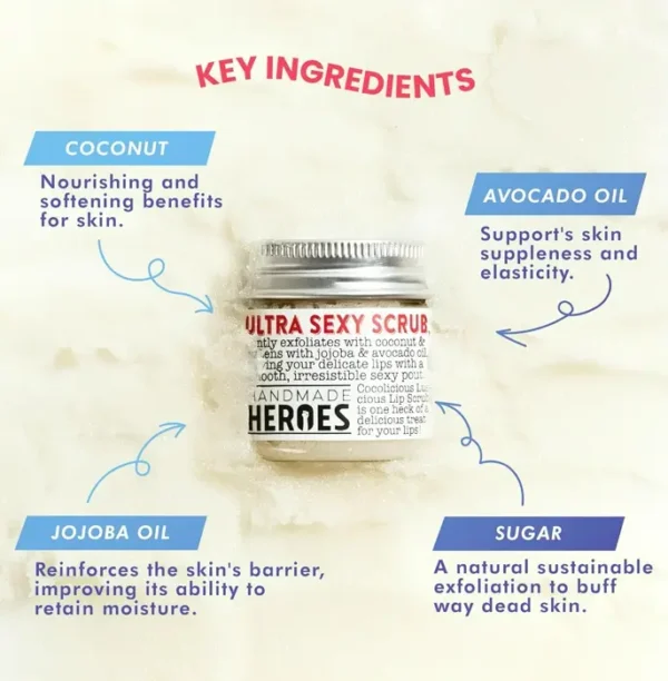 Natural Lip Care Scrub - Coconut Exfoliator